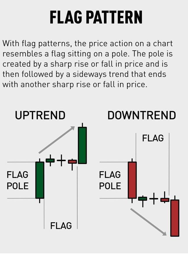 IManghaila's tweet photo. FLAG PATTERN https://t.co/YH89yBPX1j