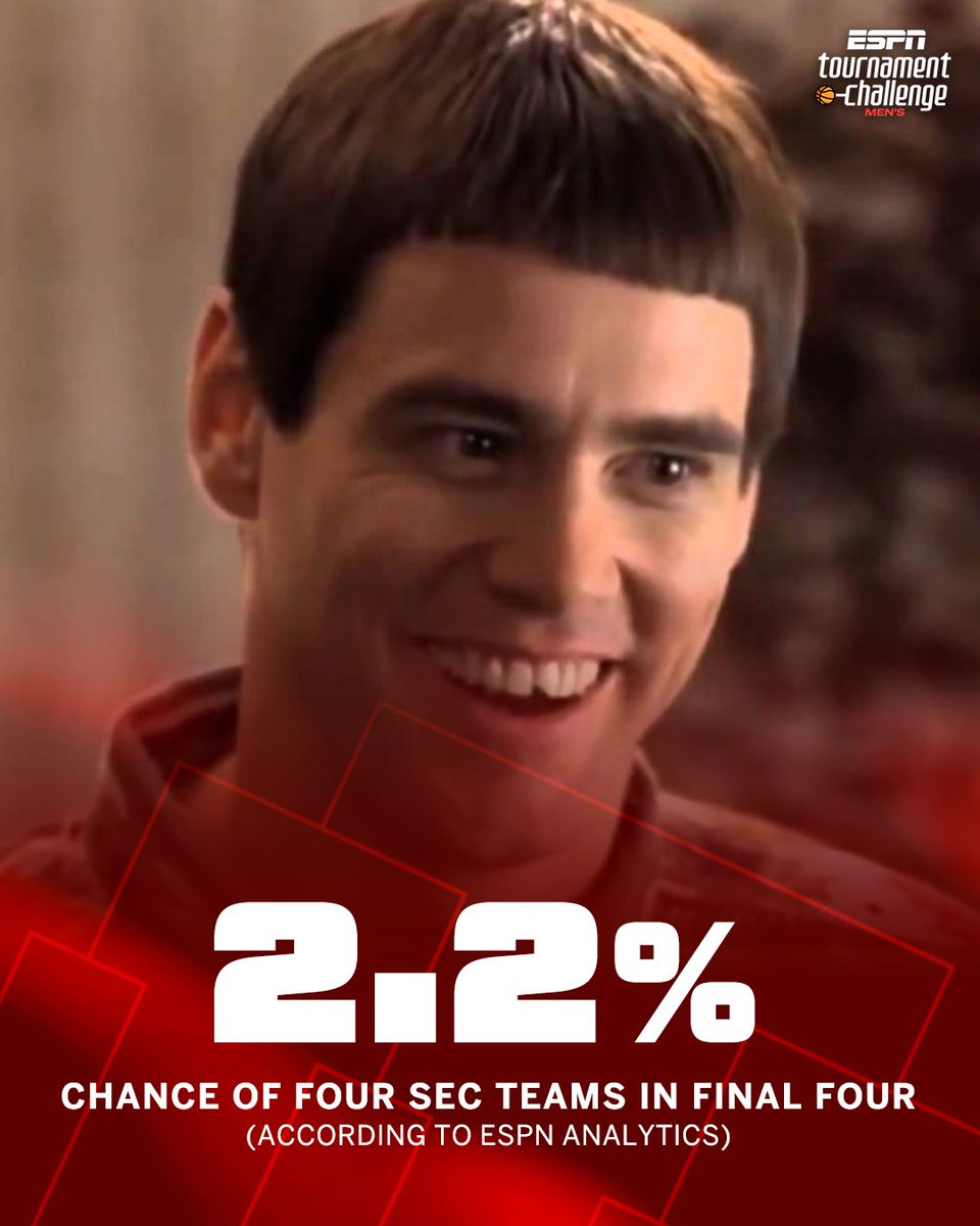 SECNetwork's tweet photo. So you're telling us there's a chance? 😂 https://t.co/TJFsPSOr9x