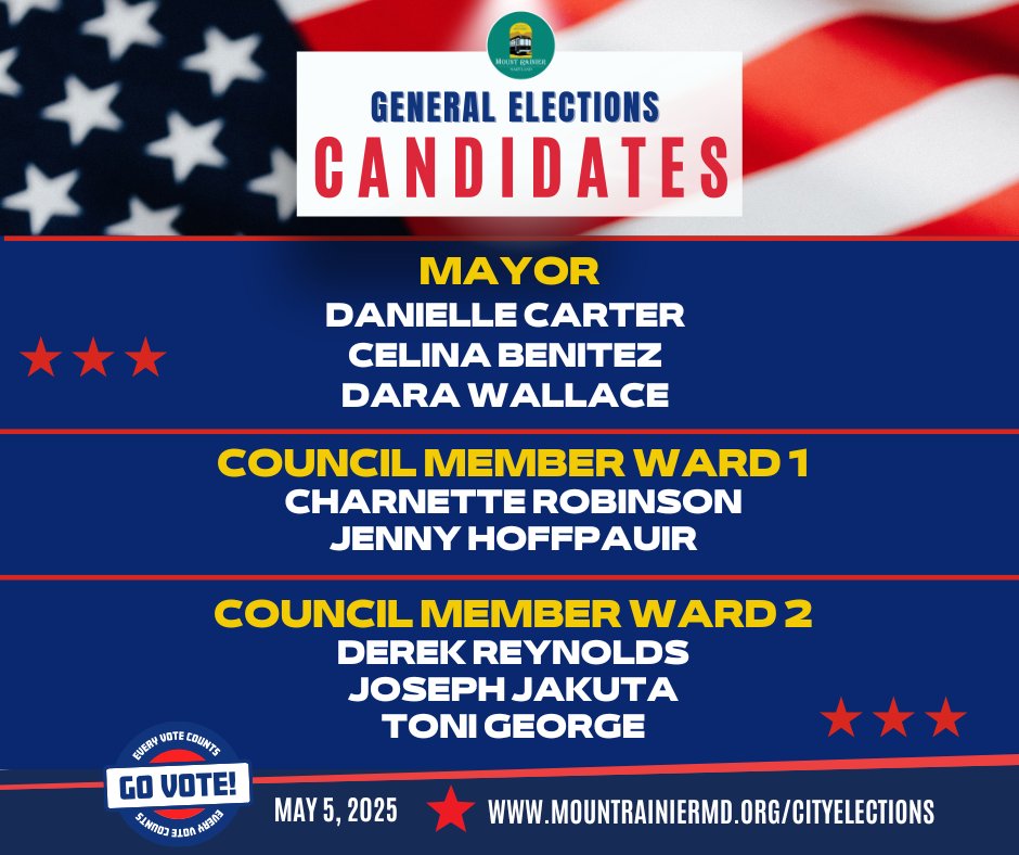 The Mount Rainier Board of Elections has certified 8 candidates for the upcoming City Elections. #Election #MountRainierMD