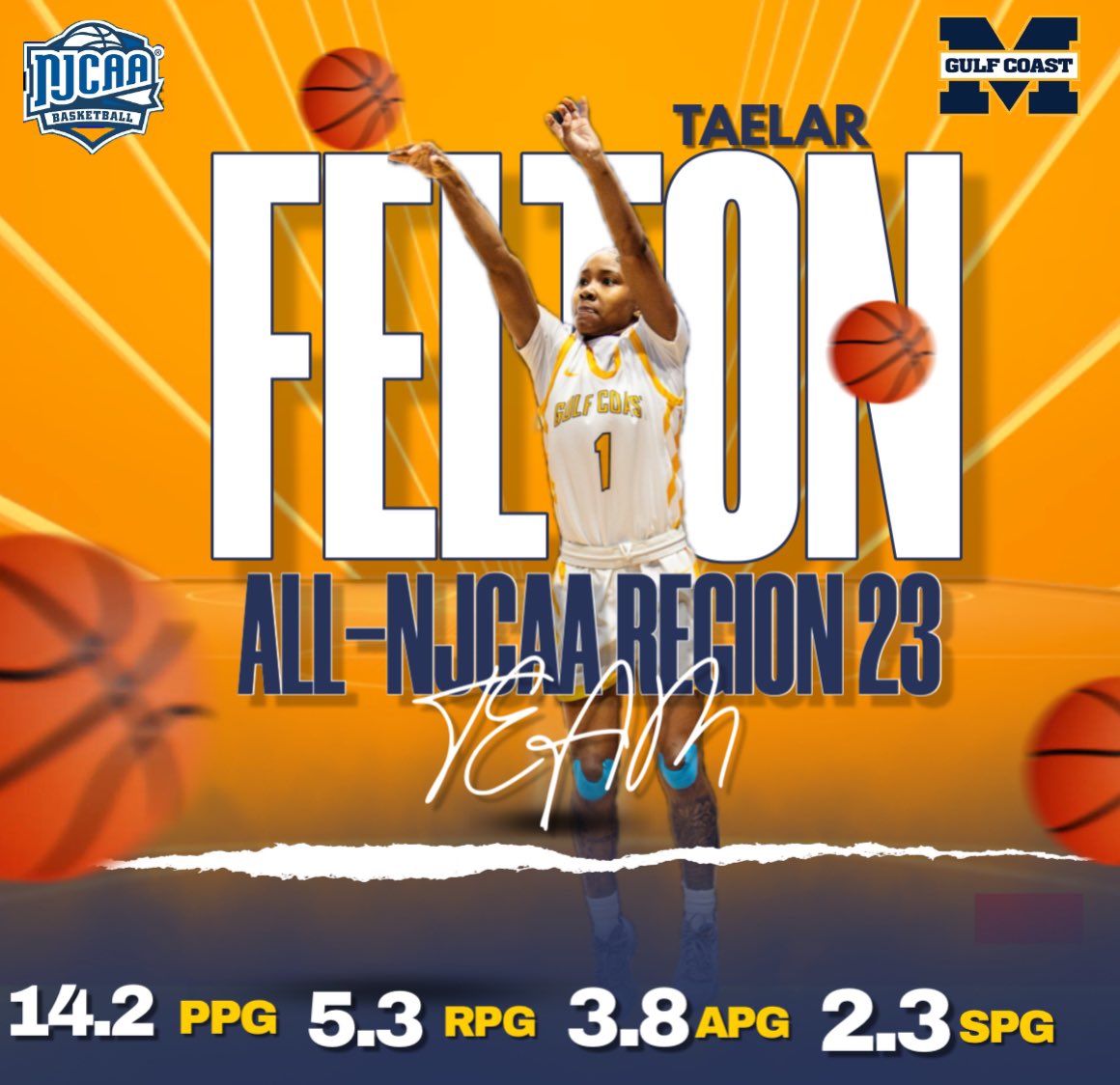 CharlesFeltonJ1's tweet photo. Keep Grinding Tae,  stay humble and watch what God has next.  @MSPLAYSPORTS1 @msscoreboard @NJCAABasketball @evgeeker @WorldExposureWB @CGBR27 @MississippiALLN @getmerecruited @BigHomie_Tom @bassa_sports https://t.co/AWI6Bv9mzX