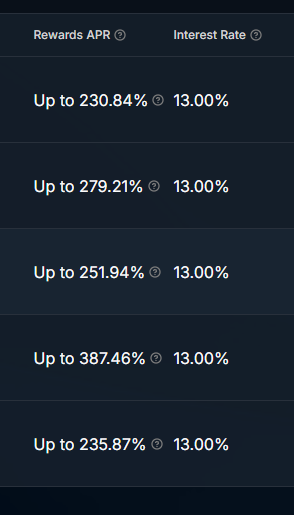 I've been so bullish on $Atom and the Cosmos that I have been neglecting my shills for my favorite Cosmos based project.  <a href="/elys_network/">Elys Network</a> is here building some of the coolest tools and features out here.  I can't wait for everyone to see what is coming.  Its not a matter of if we