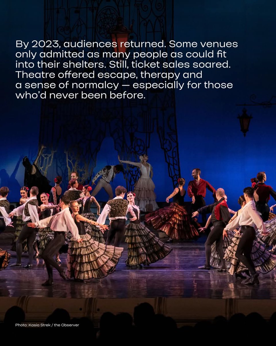 ProEnglish Theatre of Ukraine tweet media