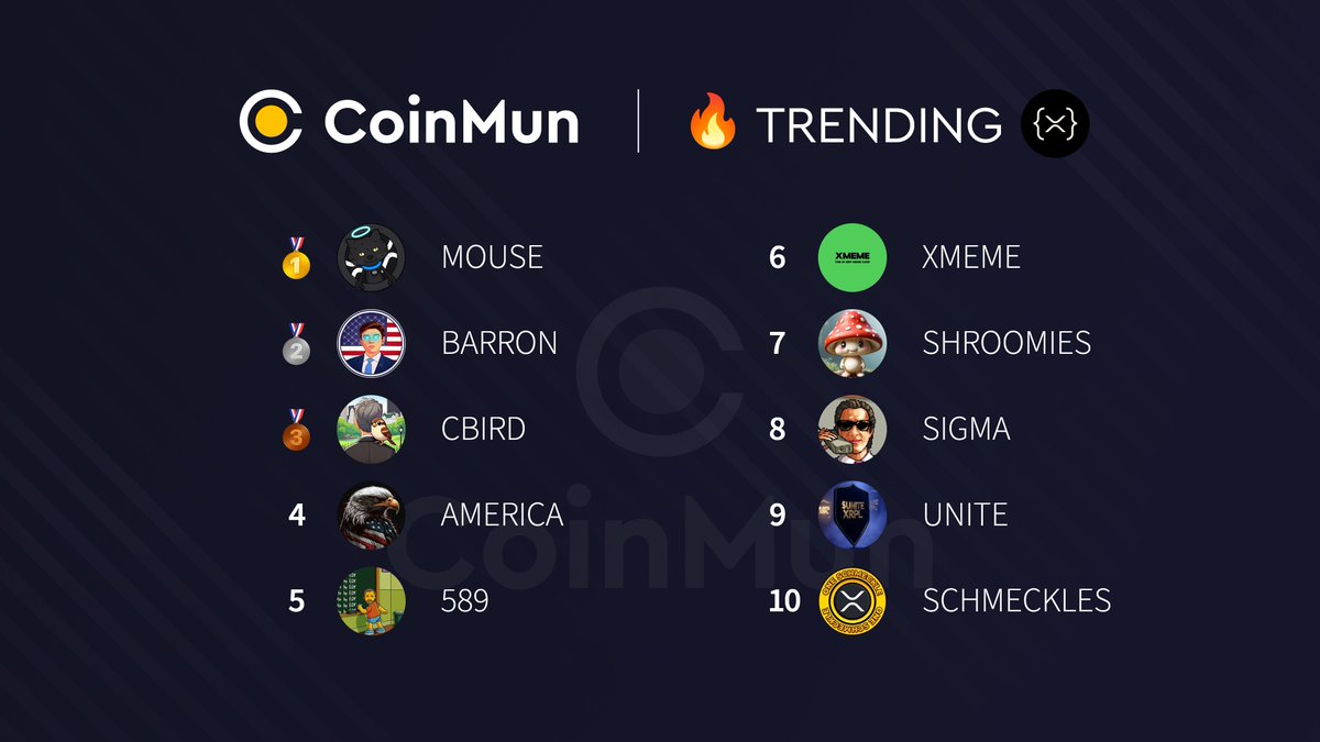 CoinMun tweet media
