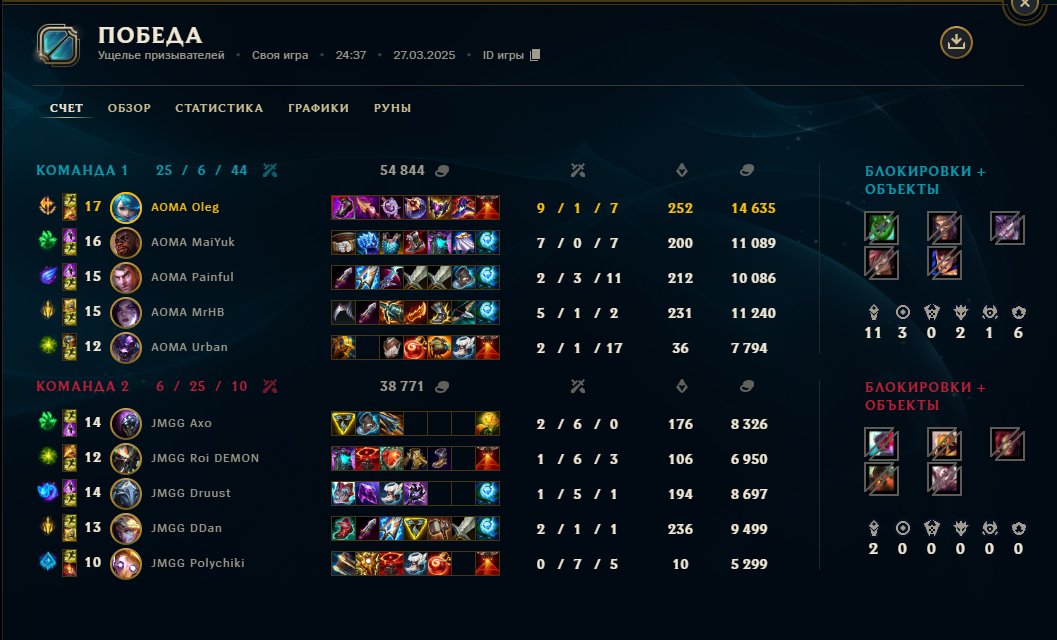 Oleg Insec tweet media