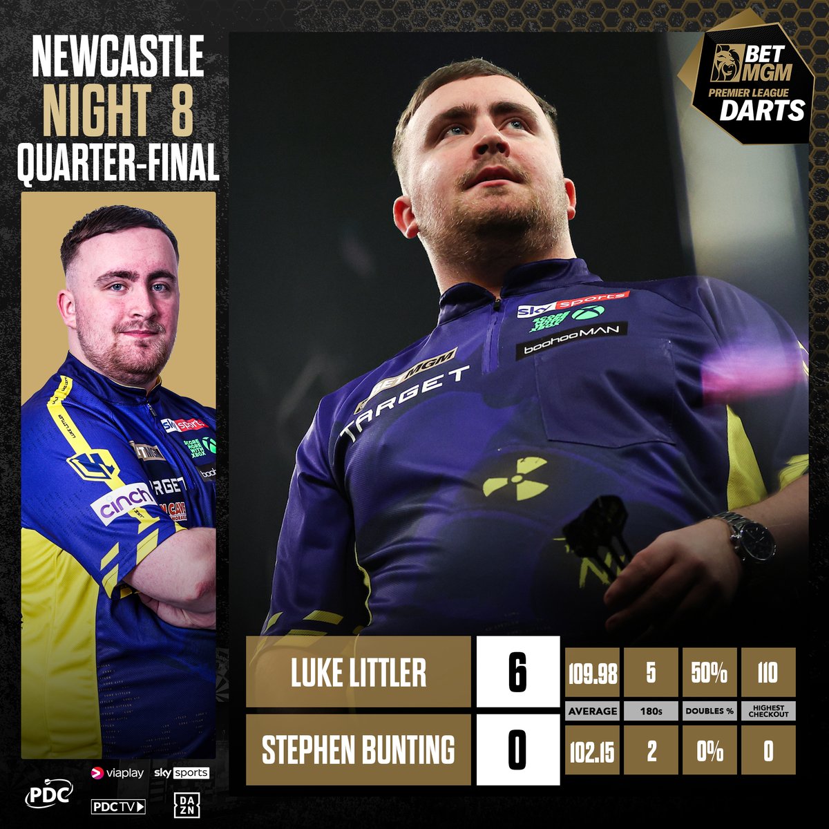 PDC Darts tweet media