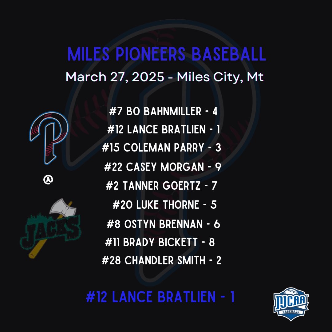 Game 1 lineup vs. Bottineau #RollNeers