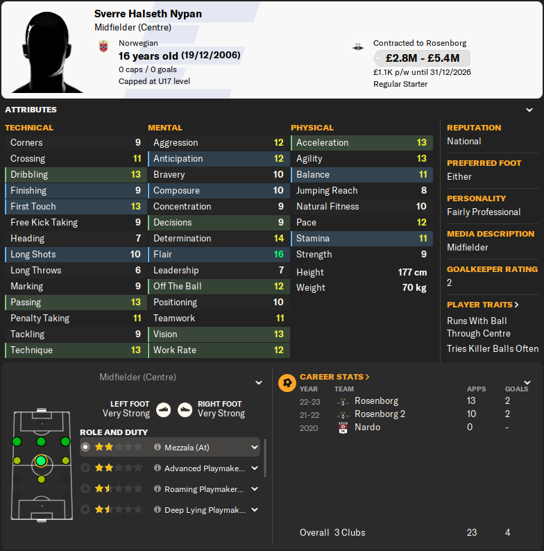 30 Cheap Wonderkids Under £5M in FM24 👇