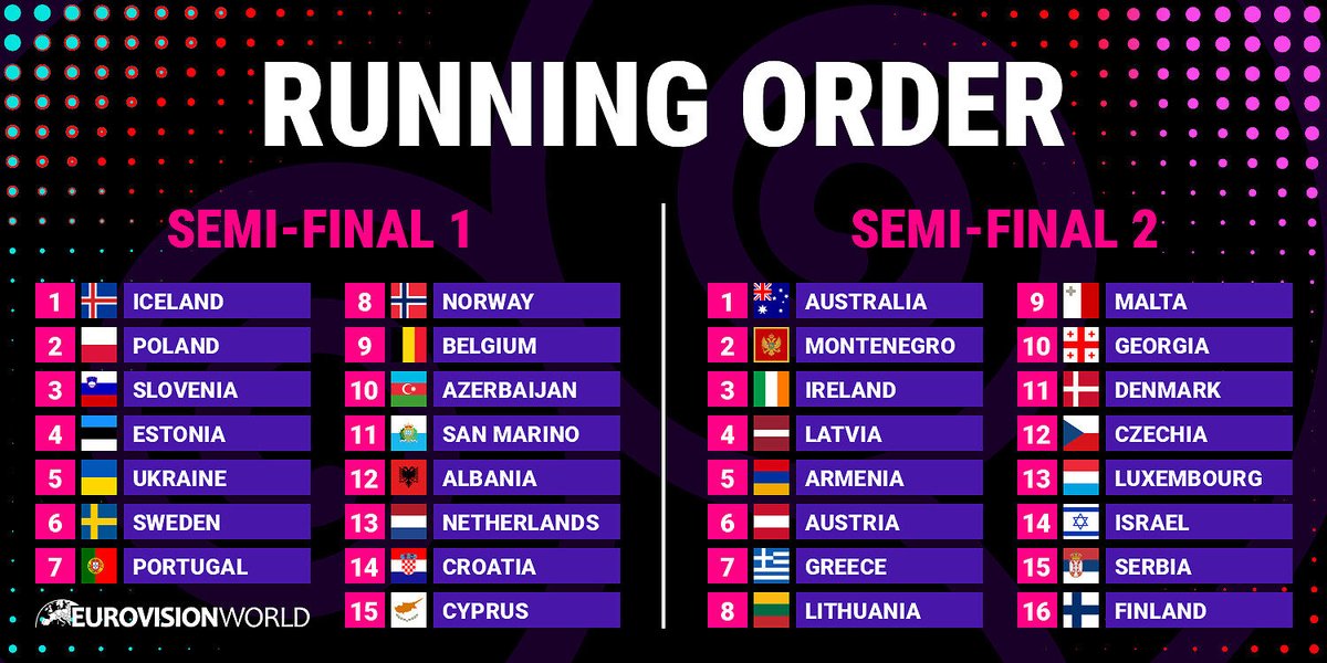 Released this evening - SF1 on Tues 13 May &amp; SF2 on Thurs 15 May. The UK, being one of “The Big 5”, automatically qualify for the Final however they will appear between songs 6 &amp; 7 in SF2.