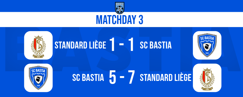agfl_b's tweet photo. No wins in any @AbsoluteGaming competitions yet this season but at least we pick up our first league point. https://t.co/GwQURtRytm
