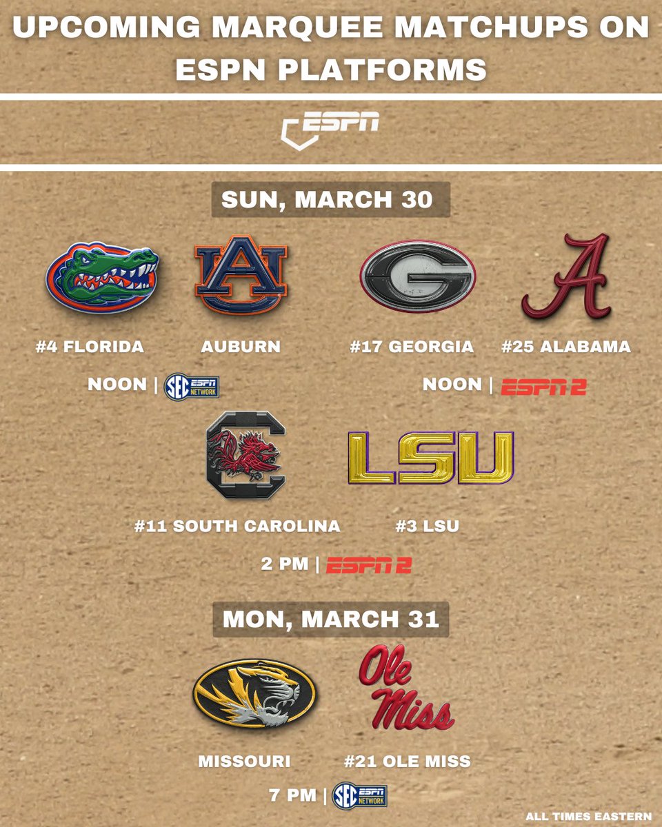 ESPNPR's tweet photo. This weekend, ESPN platforms present 9 @NCAASoftball games

Including No. 10 @Vol_Softball at No. 2 @OU_Softball (Sat, 2p ET, ESPN) 🥎 https://t.co/TlLIpCXg5q