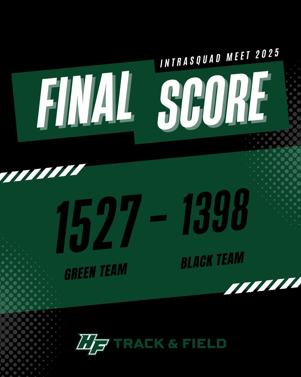 HFTrackField's tweet image. 🔥RESULTS are in from our Intrasquad Meet!🔥

Everyone brought their A-game, and the GREEN TEAM walked away with the victory!  🟢🔥 #ROLLFIRE !!!!