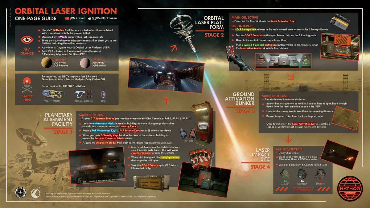 MrKraken tweet media