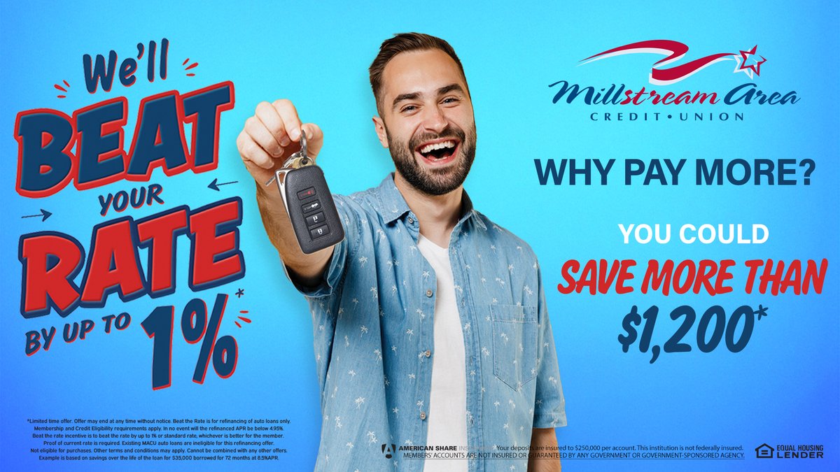 millstreamcu's tweet photo. Why are you paying more than you have to for your auto loan? Let us beat your rate and you could save more than $1,200! Visit our website to apply today: https://t.co/FduGz2y3R6 https://t.co/w6tqTIzuUk