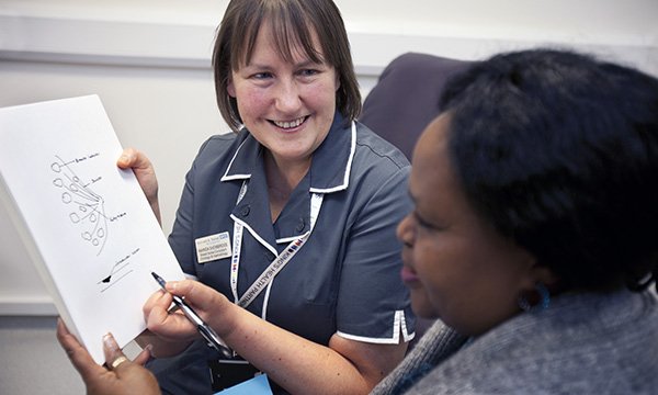 Have you ever thought about becoming a nurse consultant?

Find out what skills and experience you’ll need to progress to this level of practice – and how to plan ahead to make it a reality.

rcni.com/nursing-standa…