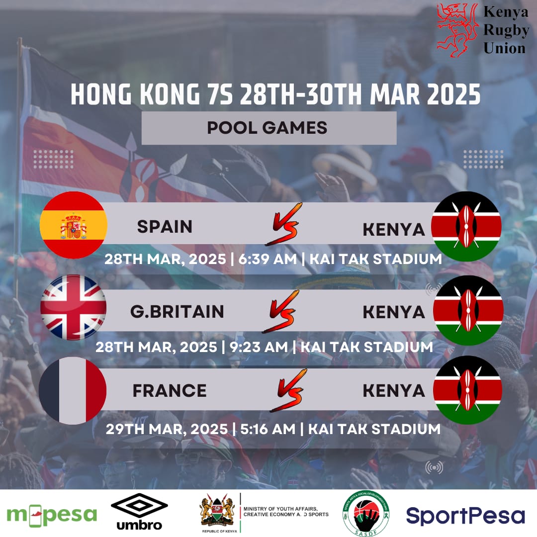 Furahiday about to Friiiiidddaaaay....wear your favourite #Shujaa or rugby merch kesho ukienda job, let's rally behind our lads 💪 🇰🇪. 

#Shujaa