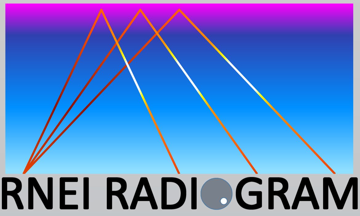 Daz Dude (@dazdude4000) on Twitter photo EasyDRF RNEI Radiogram, one show only on 5850kHz at 0200 UTC March 30 (RRR timeslot).
<a href="/SWRadiogram/">Shortwave Radiogram</a> <a href="/RNEI_Official/">Radio Northern Europe International</a> EasyDRF RNEI Radiogram, one show only on 5850kHz at 0200 UTC March 30 (RRR timeslot).
<a href="/SWRadiogram/">Shortwave Radiogram</a> <a href="/RNEI_Official/">Radio Northern Europe International</a>