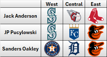 TechFowlPod's tweet photo. On this morning's show the guys made their picks for division winners. Here are their American League selections!
#TechnicalFowl #OpeningDay https://t.co/ljspx9oq9j