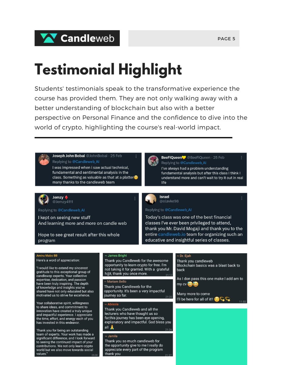 Candleweb tweet media