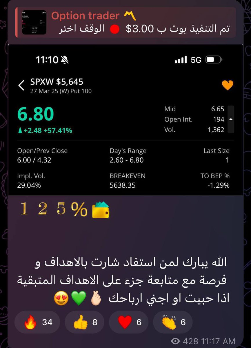 optiontrader444's tweet photo. بعض من فرص القناة العامة الله يبارك 🫰🏻

لاتنسونا من دعواتكم ♥️

Public room 🚨

27/3/2025 

https://t.co/Rf85y0StR1

#US500 
 #SPX 
 #NVDA 
 #SPX500 
 #الاسهم_الامريكية 
#السوق_الأمريكي https://t.co/ROCud94RSa