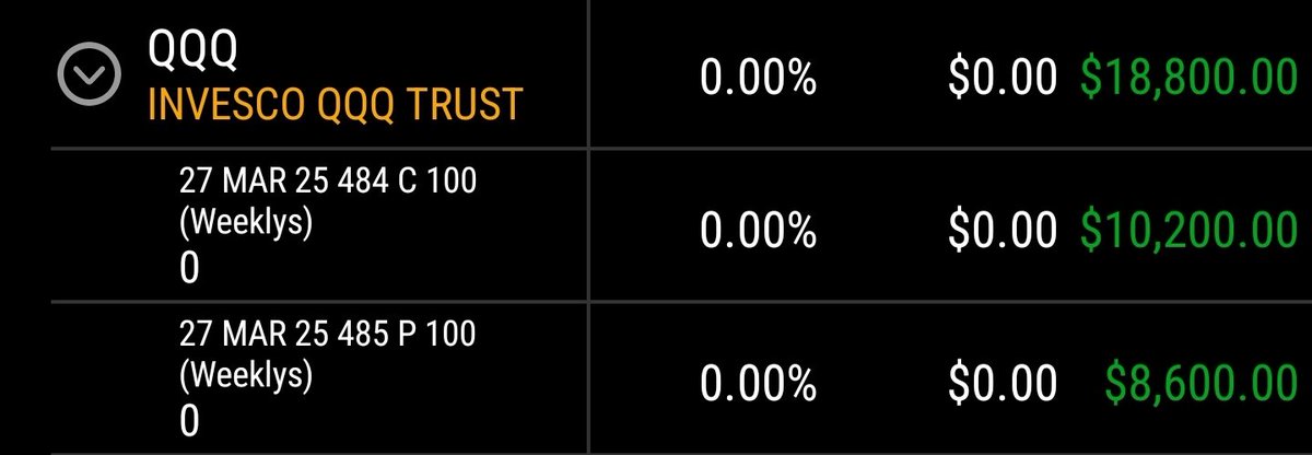 Just_Prophets's tweet photo. Decent day a bit of chop but green!
 #QQQ #OptionsTrading #options #algotrading #futurestrading #futurestrading #propfirms #propfirm #nq #algotrading https://t.co/RVNFopL8vS