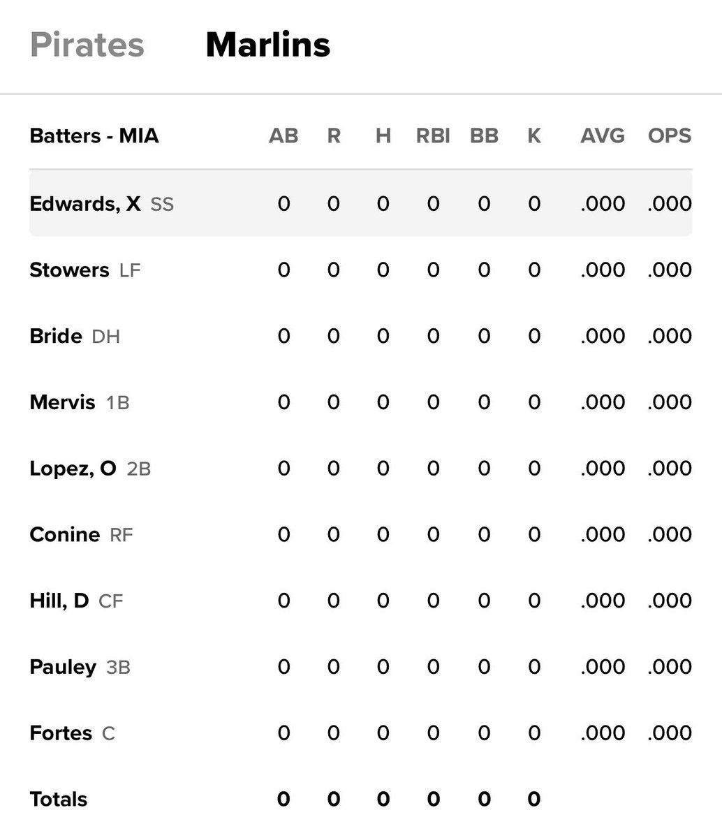 Cole Here! tweet media