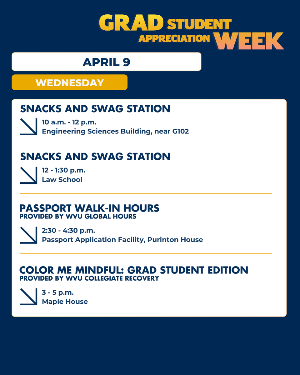 Celebrate GSAW with us next Wednesday, April 9! Find the full schedule and registration links here: graduateeducation.wvu.edu/news-and-event…