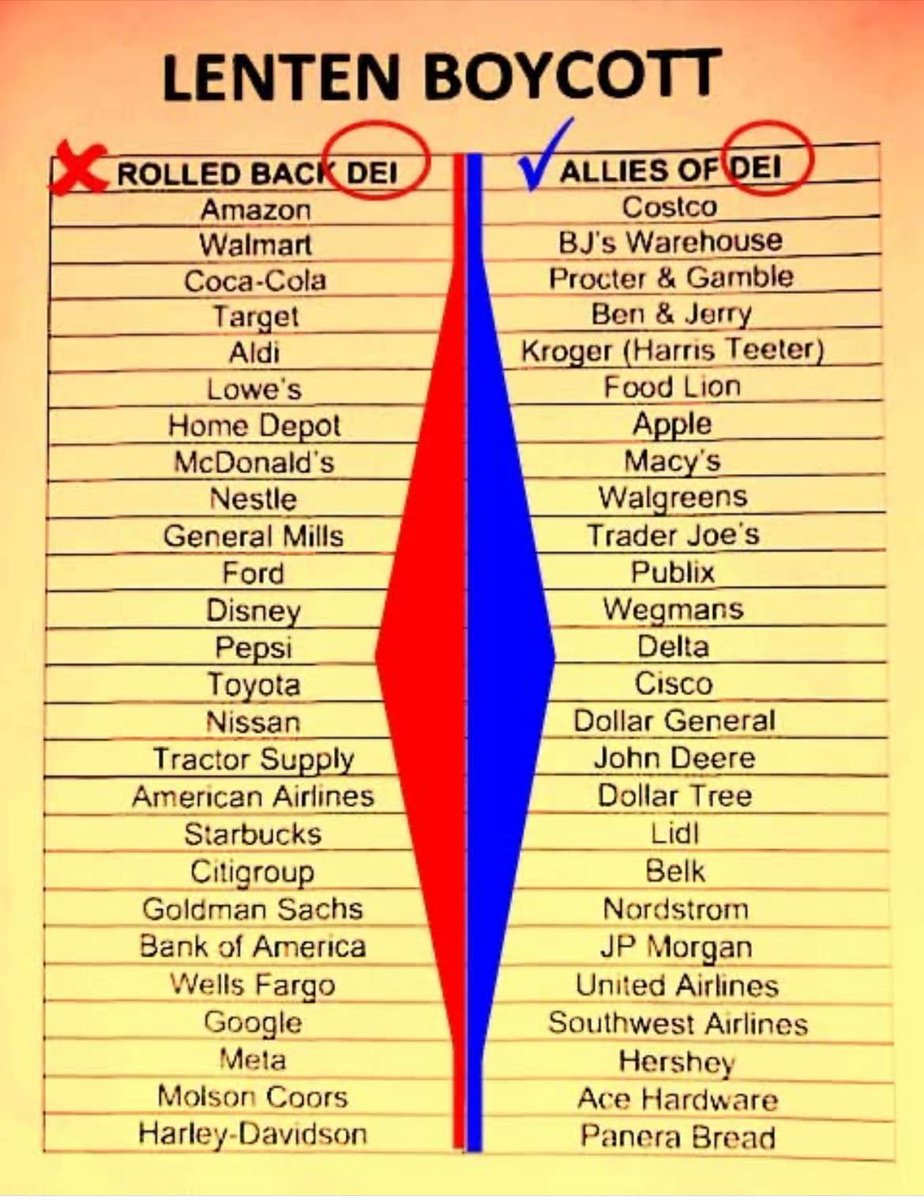 Bob Weil (@liewbob) on Twitter photo 