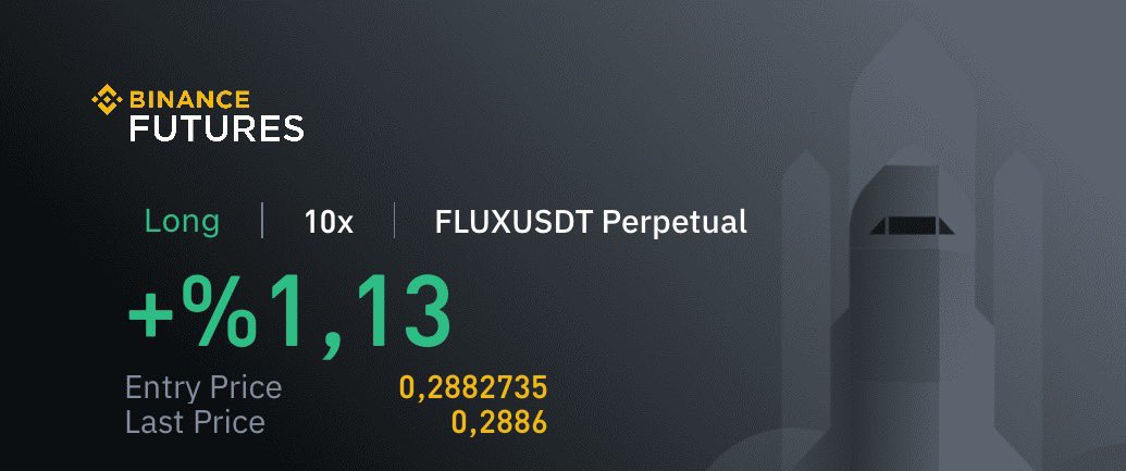 ArmstrongiWill's tweet photo. $FLUX

Longed @ current market price. https://t.co/FmZ7VjKYav