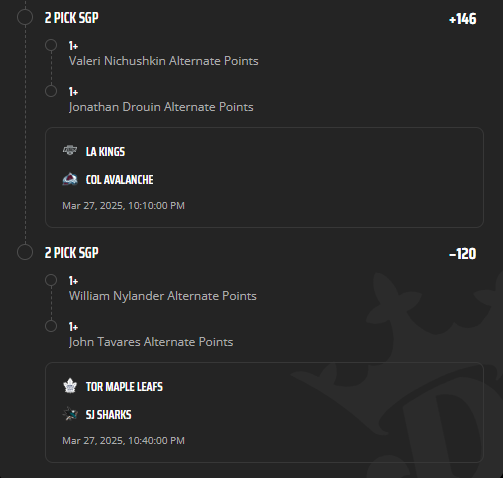 1U NHL point scoring lay. hit 7/8 the last two nights and I am loving these guys to be able to get one each. LOVE THIS PLAY LFG