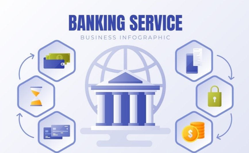 __Raychel_'s tweet photo. Day 2

A 🧵 on #DeFi 

Okay first, let's start by going through how our traditional financial system works ( THE BANKS )

We all know what Bank is , yeah a traditional financial system that facilitates payment and accept deposit, offers lines of credit to individuals. https://t.co/EyqZpiM1zJ