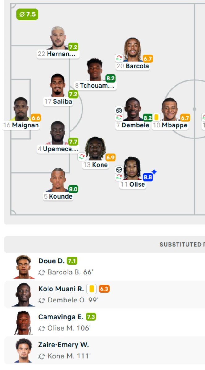 Francesco 🇮🇹 tweet media