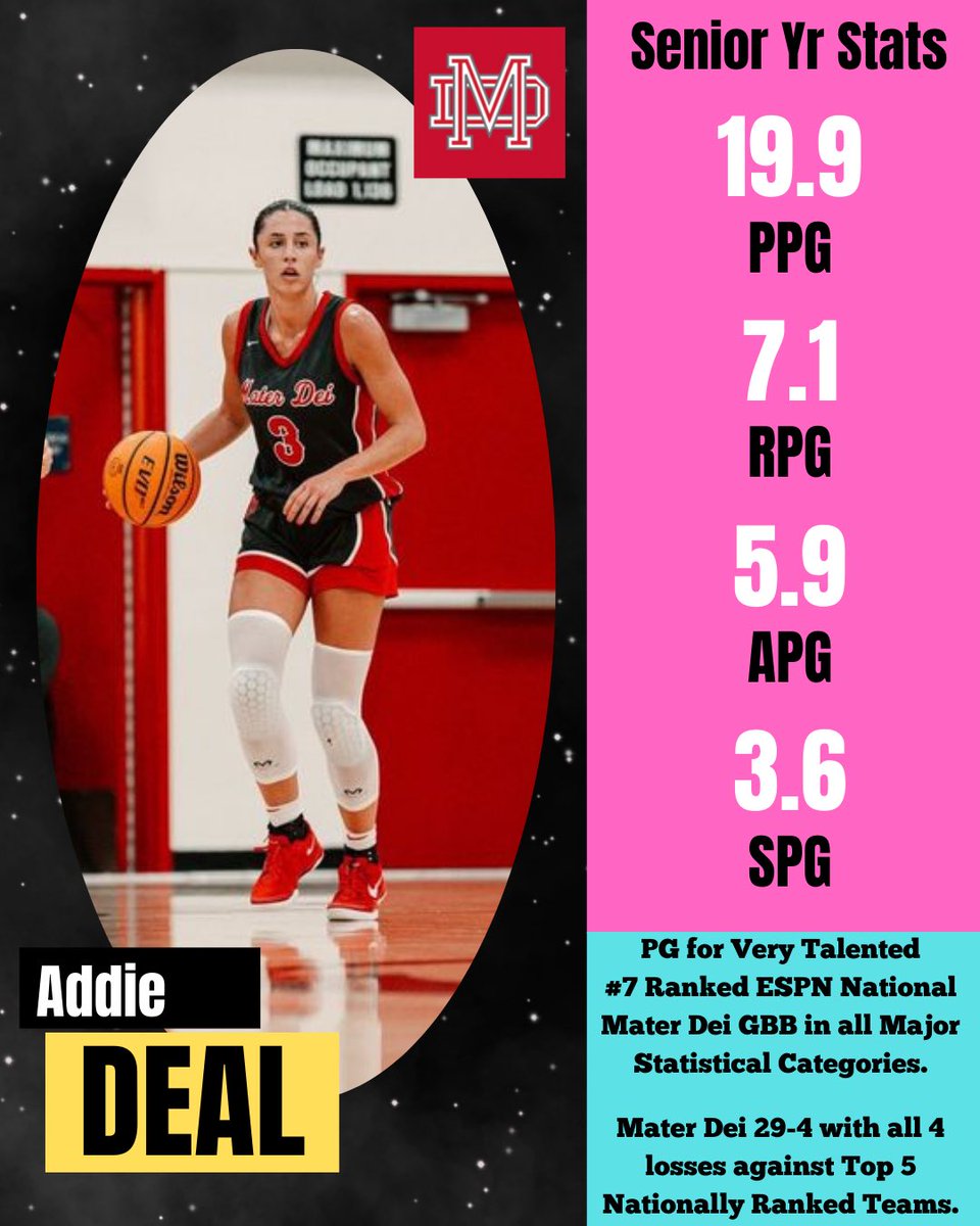 Addie Deal (@deal_addie) on Twitter photo 