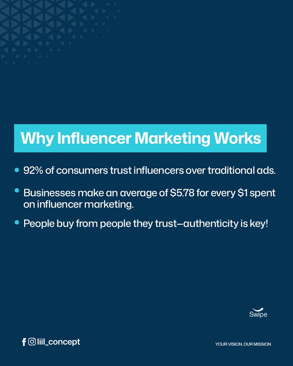 LIIL_Concept's tweet photo. Influencer Marketing is a Game Changer! 92% of consumers trust influencers over ads—choose wisely for real impact.
#InfluencerMarketing #BrandGrowth #LIIL #LuyomiInternationInvestmentLimited #LIILConcept #Branding #PR #YourVisionOurMission https://t.co/WNJjOfrBS3