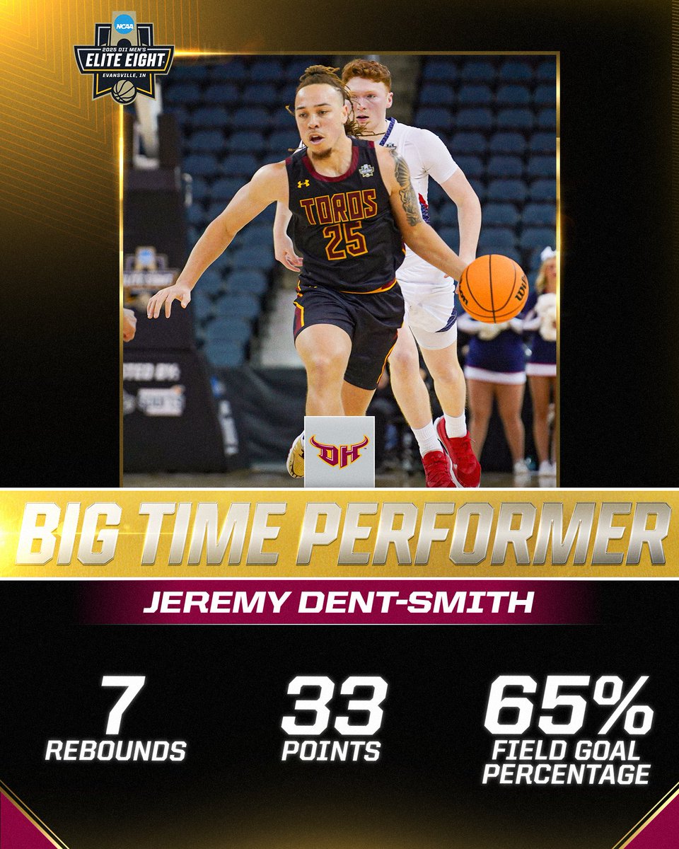 WHAT. A. GAME.😤

Jeremy Dent-Smith led <a href="/CSUDHmbb/">CSUDH Men’s Hoops</a> in its overtime victory over No. 2 DBU, dropping 33 points and 7 rebounds!

#D2MBB | #MakeItYours
