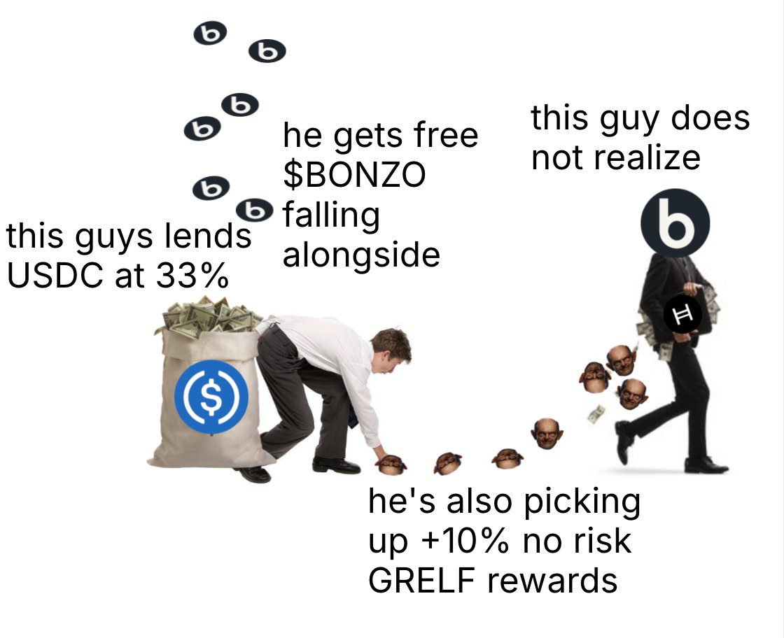 cryptorationnel's tweet photo. this meme is about the rational economic choice model

thanks @bonzo_finance https://t.co/quJpRehDI1