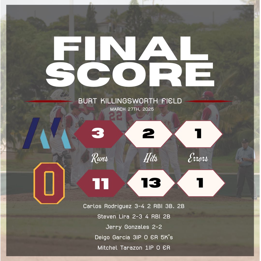 Jackets start a new streak with a win over Milken! 

<a href="/vcspreps/">VCS Preps</a> <a href="/JacketPrincipal/">Ted Lawrence</a>