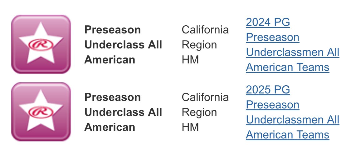 jayjuarez_'s tweet photo. Blessed to be a PG preseason all American 2 years in a row ! https://t.co/bgQ7XikH88