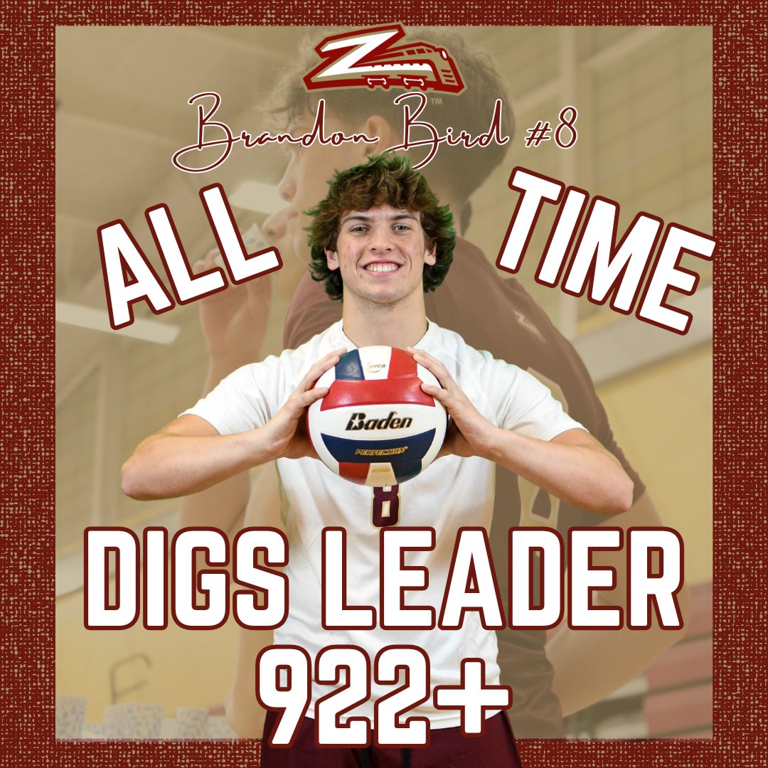 New Digs Leader!!!