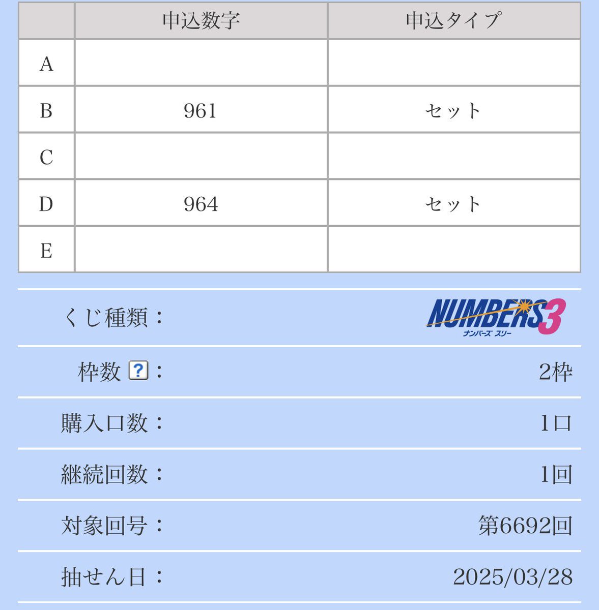コマたろう出品　9/5 戦姫絶唱シンフォギアXD UNLIMITED パスケース【響ver.】