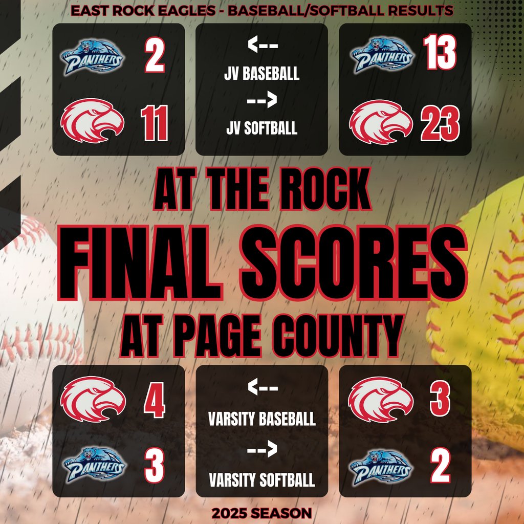 EastRockFamily's tweet photo. Final scores from tonight's games against Page! https://t.co/C0UwOEEQnJ