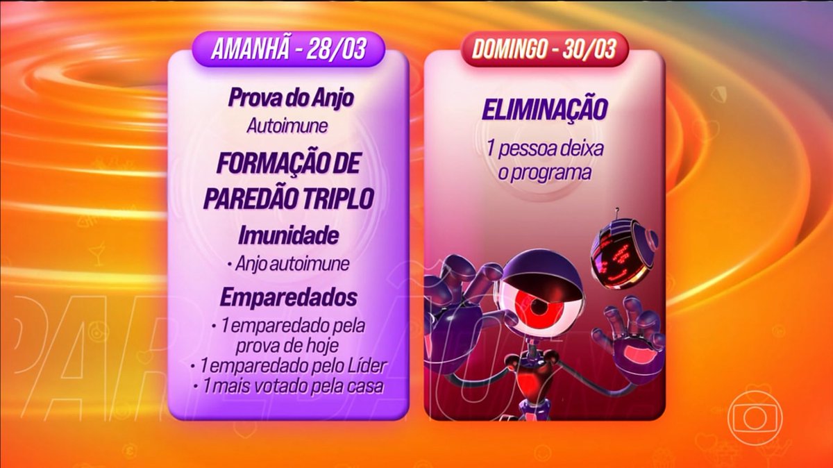 othanosbr's tweet image. DINÂMICA DA SEMANA! 

#MODOTURBO 
#ProvaDoLíder 
#BBB 
#BBB25 
#RedeBBB