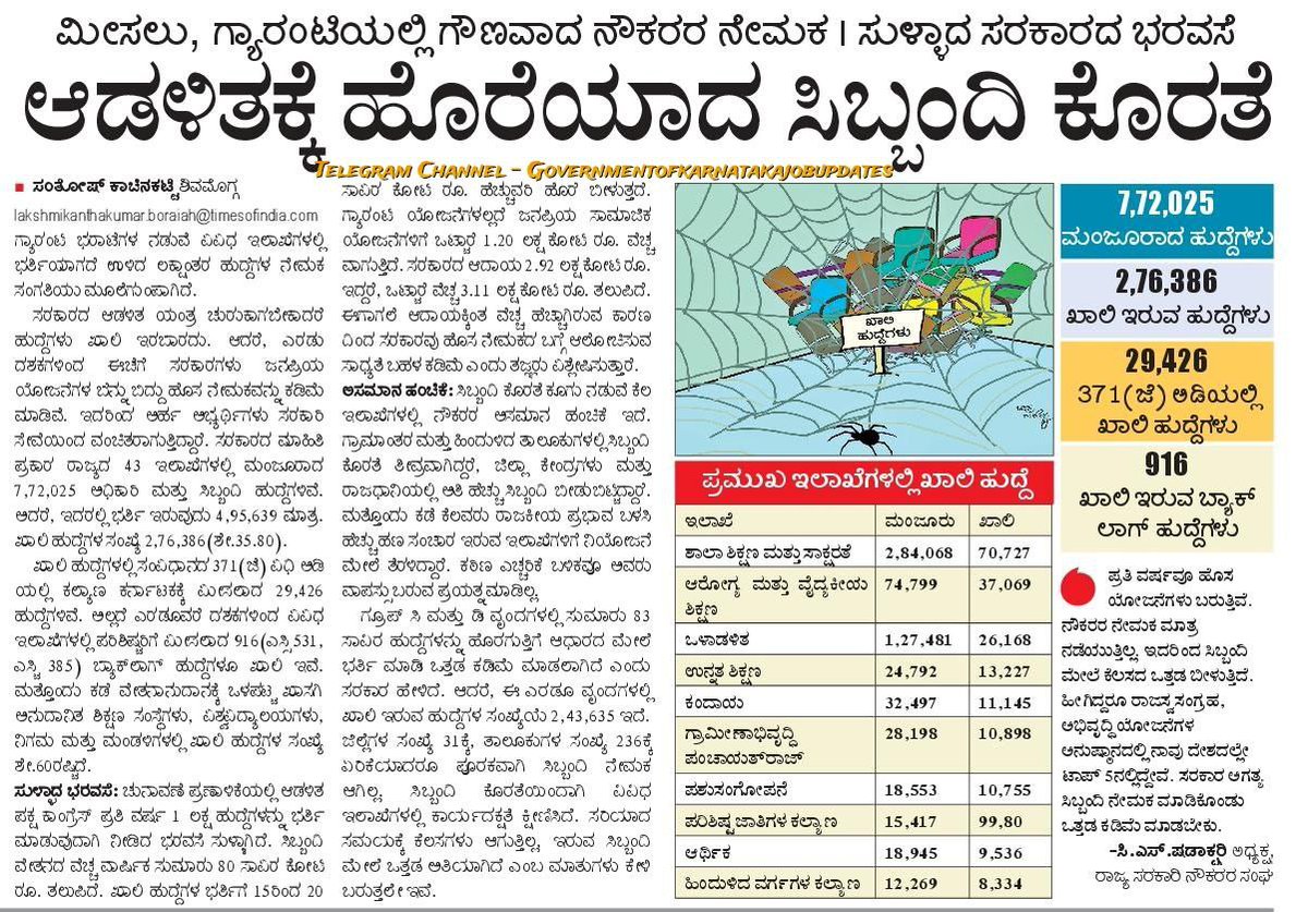 KPSC_Reforms's tweet photo. 🛑ಆಡಳಿತಕ್ಕೆ ಹೊರೆಯಾದ ಸಿಬ್ಬಂದಿ ಕೊರತೆ🛑ಗ್ಯಾರಂಟಿ ಭರಾಟೆಗಳ ನಡುವೆ ವಿವಿಧ ಇಲಾಖೆಗಳಲ್ಲಿ ಭರ್ತಿಯಾಗದೆ ಉಳಿದ ಲಕ್ಷಾಂತರ ಹುದ್ದೆಗಳ ನೇಮಕ ಸಂಗತಿಯು ಮೂಲೆಗುಂಪಾಗಿದೆ | ಸುಳ್ಳಾದ ಸರಕಾರದ ಭರವಸೆ| 7,72,025 ಮಂಜೂರಾದ ಹುದ್ದೆಗಳು| 2,76,386 ಖಾಲಿ ಇರುವ ಹುದ್ದೆಗಳು| @siddaramaiah #kannada #Karnataka #Bengaluru #kpsc https://t.co/leNJc2Nk1h