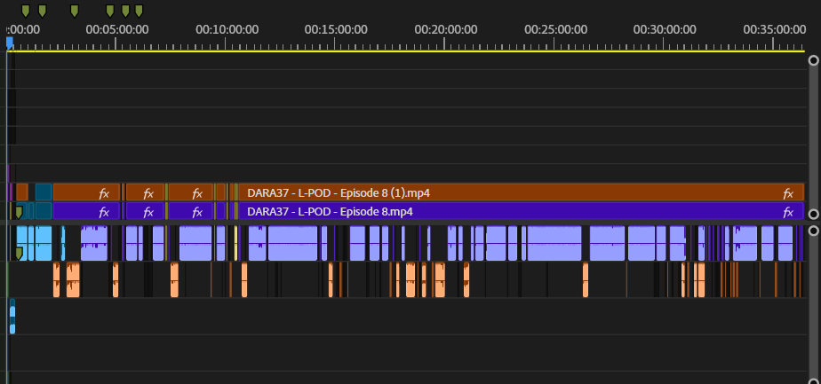 Just finish this video, another W!!!

It took me 2 to 3 hours 

Guess the niche??