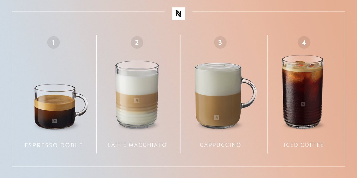 ¿Cuál es tu café preferido para comenzar el día y volverlo inolvidable? ☀️☕️