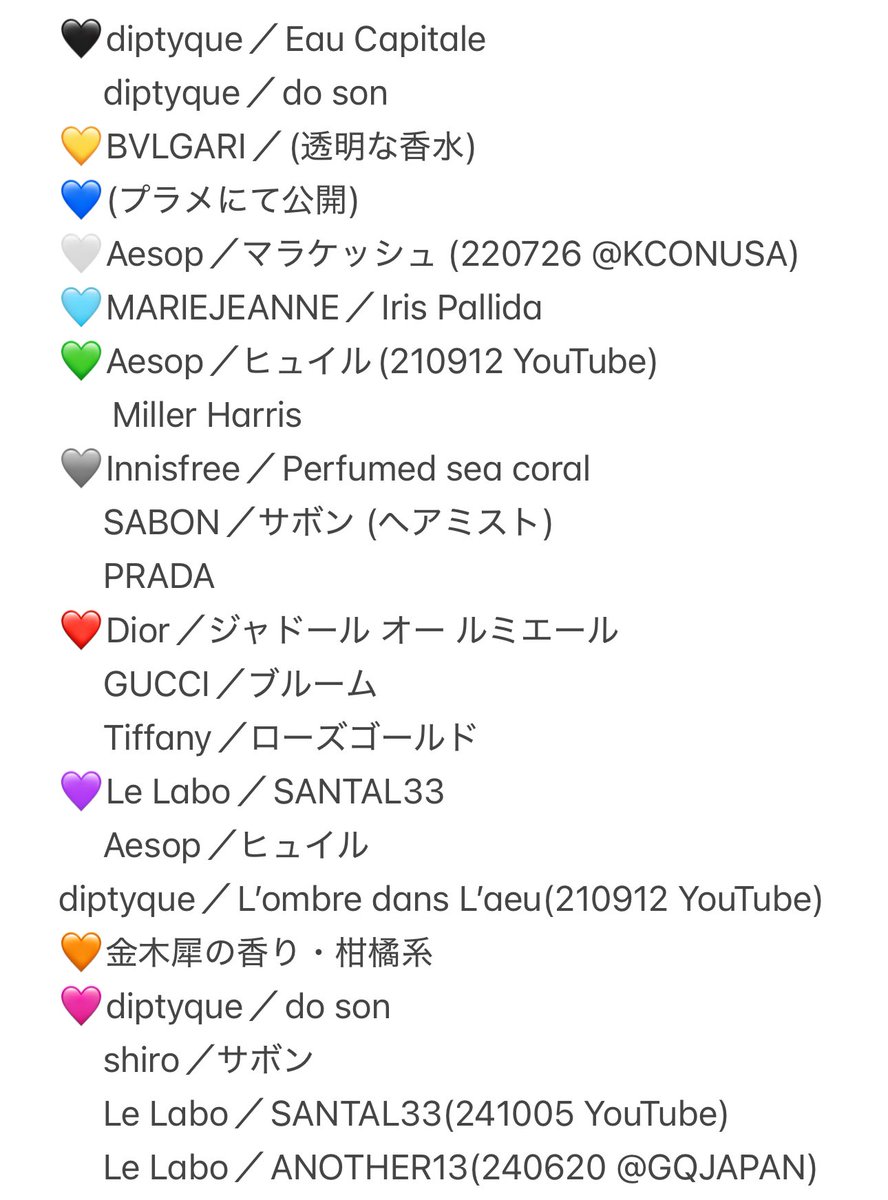 INI 使用香水 まとめ  #INI_memo