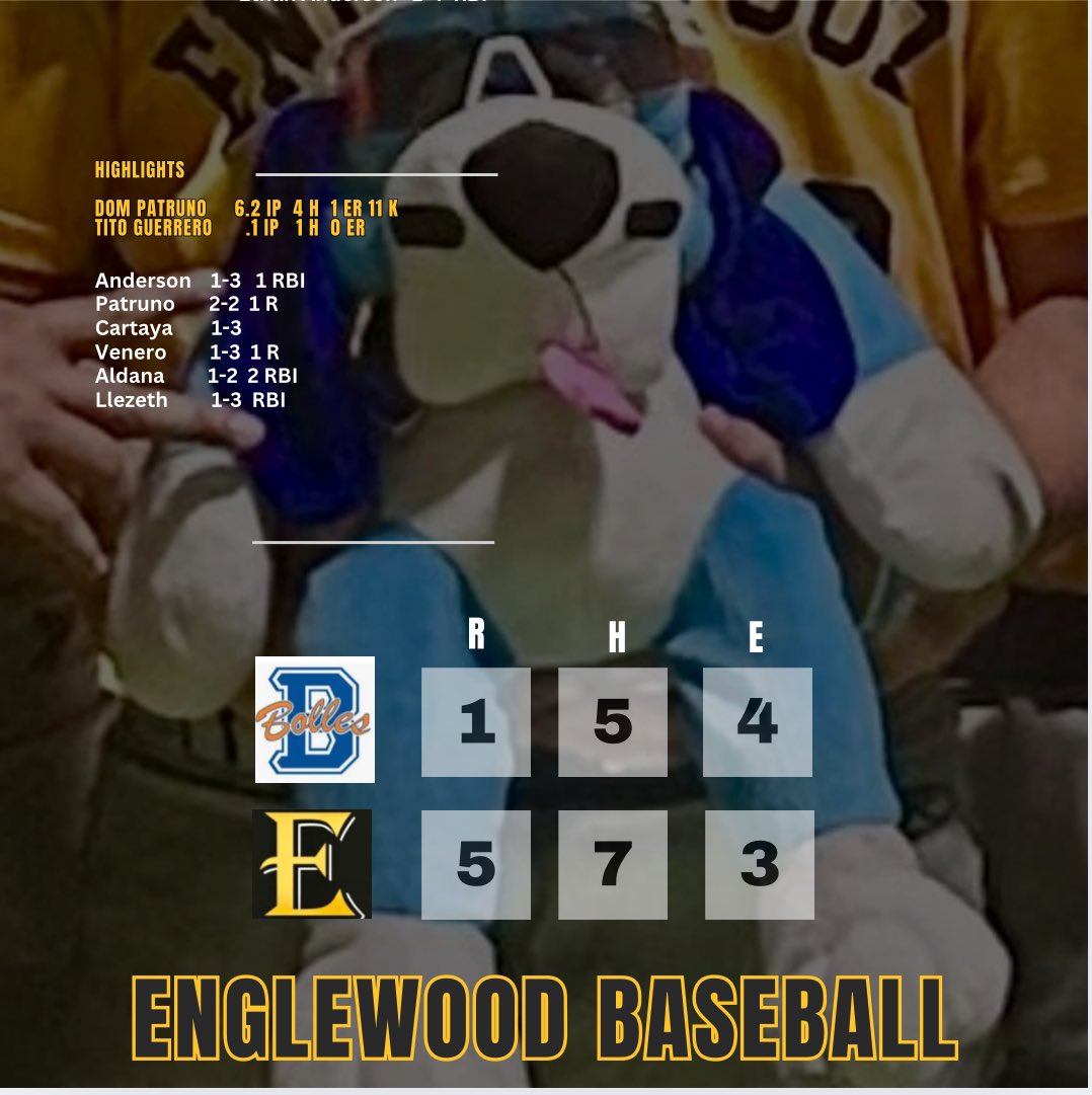 Huge Win for the Rams.