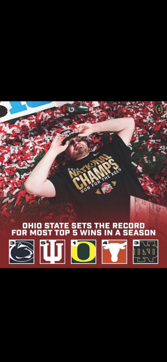 Capped off with the greatest run in CFB history.

2024 Champs!