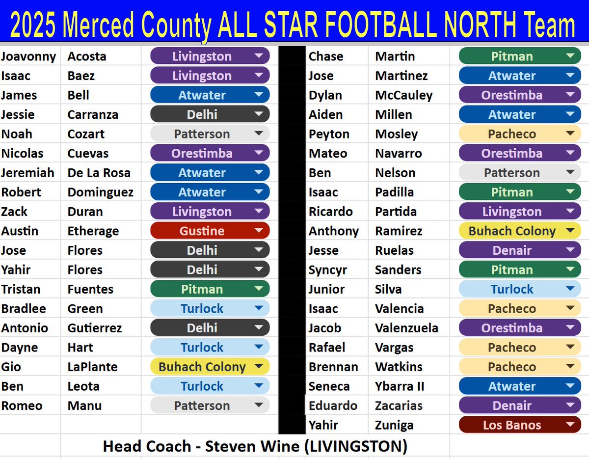 Kevin Swartwood tweet media