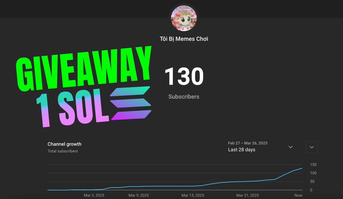Nhân dịp mình đạt 100 Subscribers trên Youtube, mình sẽ giveaway cho 4 bạn với tổng là 1SOL: 

Thành viên đóng góp nhiều nhất: <a href="/uc_vu69549/">Đức Anh Trần vũ</a> 0.5 SOL 
Thành viên hoạt động tích cực nhất: <a href="/ThoHuy7/">Tho Huy</a> 0.3 SOL 

2 thành viên may mắn khác mỗi người 0.1SOL,  sẽ được lựa
