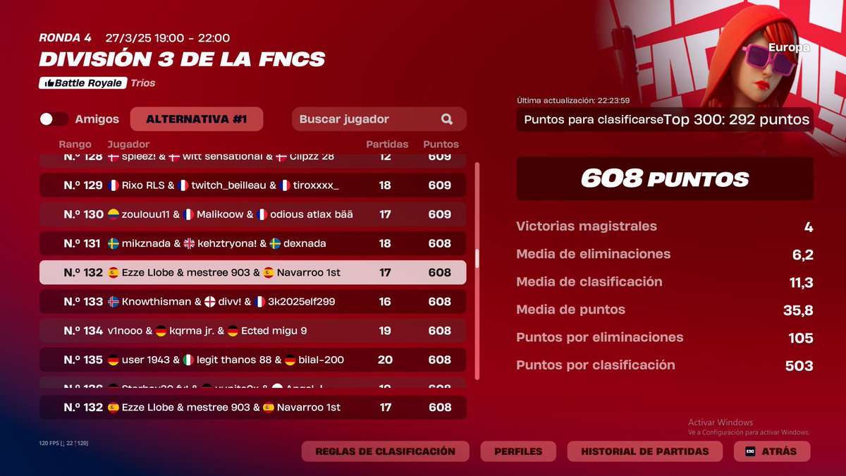 Qual DIV 2 <a href="/NavarrooFNBR/">detect navarroo🇪🇸</a> <a href="/MestreeFN/">Mestree</a> 
Llevaba sin tocar el juego 2 meses, semana que viene DIV 1🥳